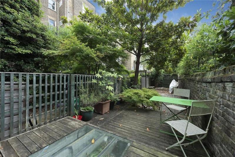 Цены на Notting Hill Garden Flat в Лондоне
