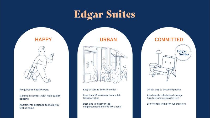 Edgar Suites Saint-Lazare - Amsterdam — отель с удобным расположением в Париже