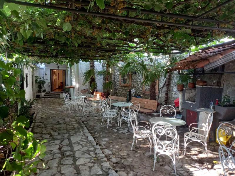 Цены на Old Town Apartment HeArt в Подгорице