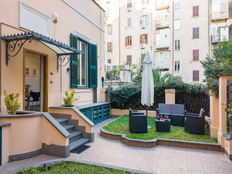 Цены на The Best Rent - Three-Bedroom apartment in Manzoni district в Риме