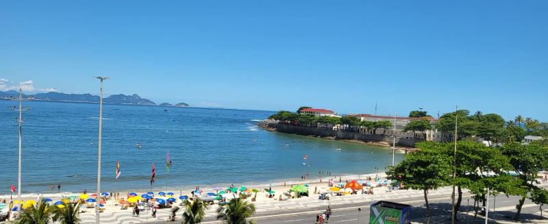 Copacabana- Avenida Atlantica — отзывы гостей и цены