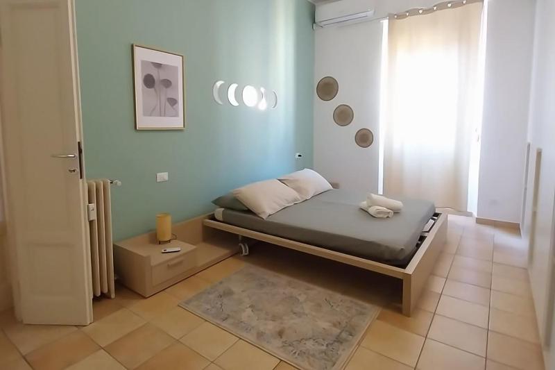 Цены на Charming Suite City LifeFiera в Милане