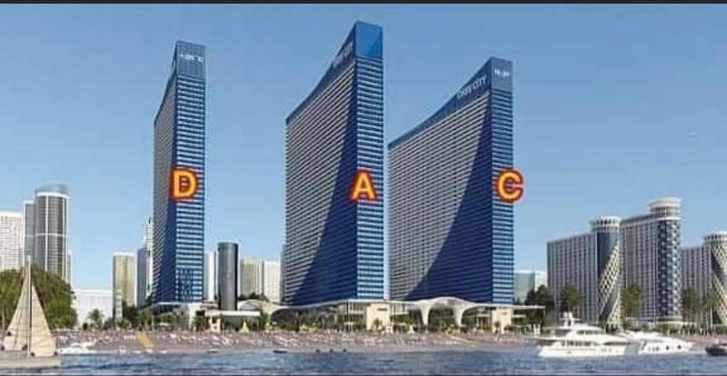 Hotel batumi-orbi city — отзывы гостей и цены