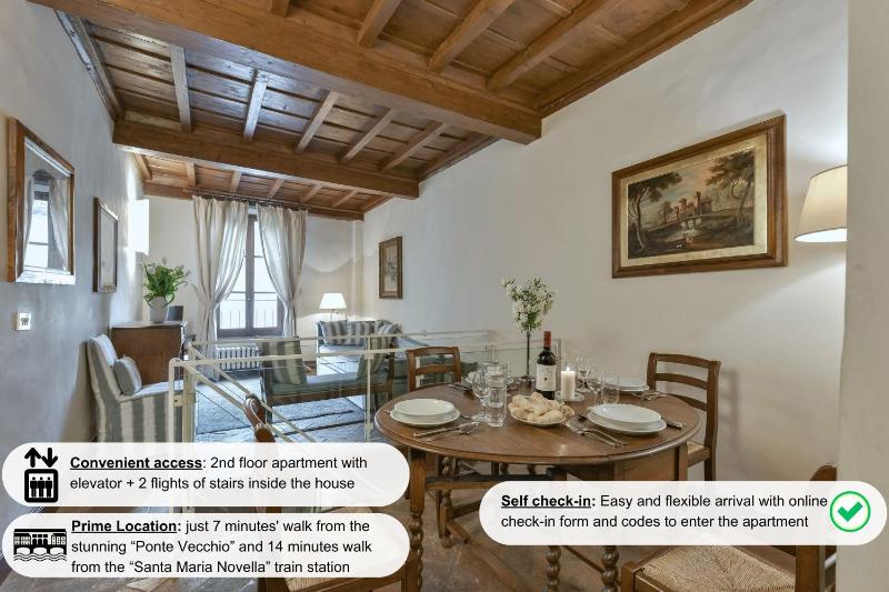 Цены на Tintoretto frescoed loft in the Oltrarno в Флоренции