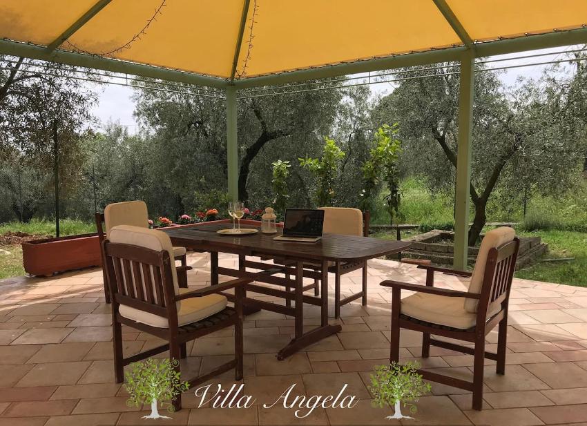 Villa Angela