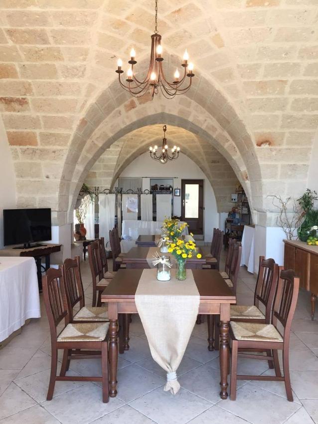 Masseria San Martino