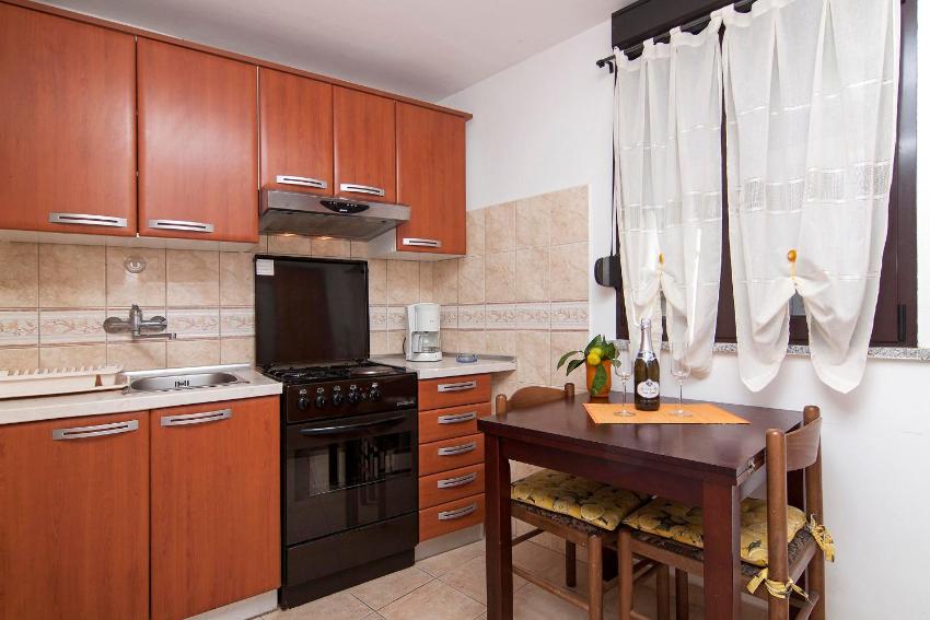 Apartment House Cukon
