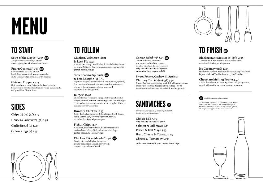 Holiday Inn Express Tamworth, an IHG Hotel