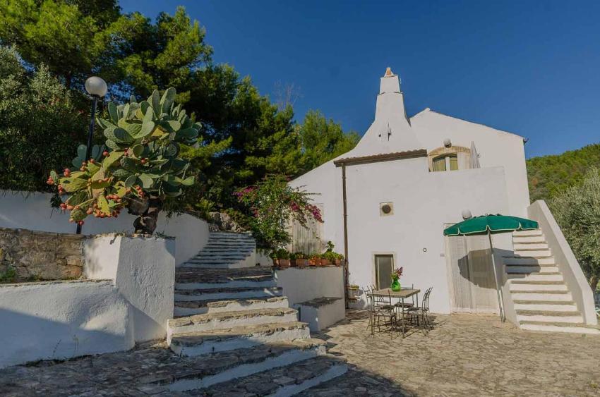 Agriturismo Madonna Incoronata