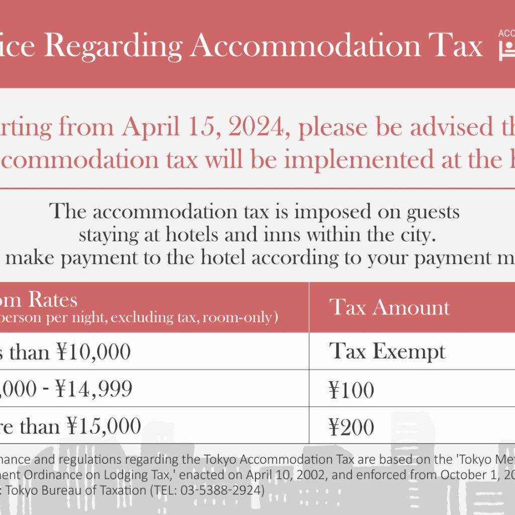 Miniatura do hotel 3