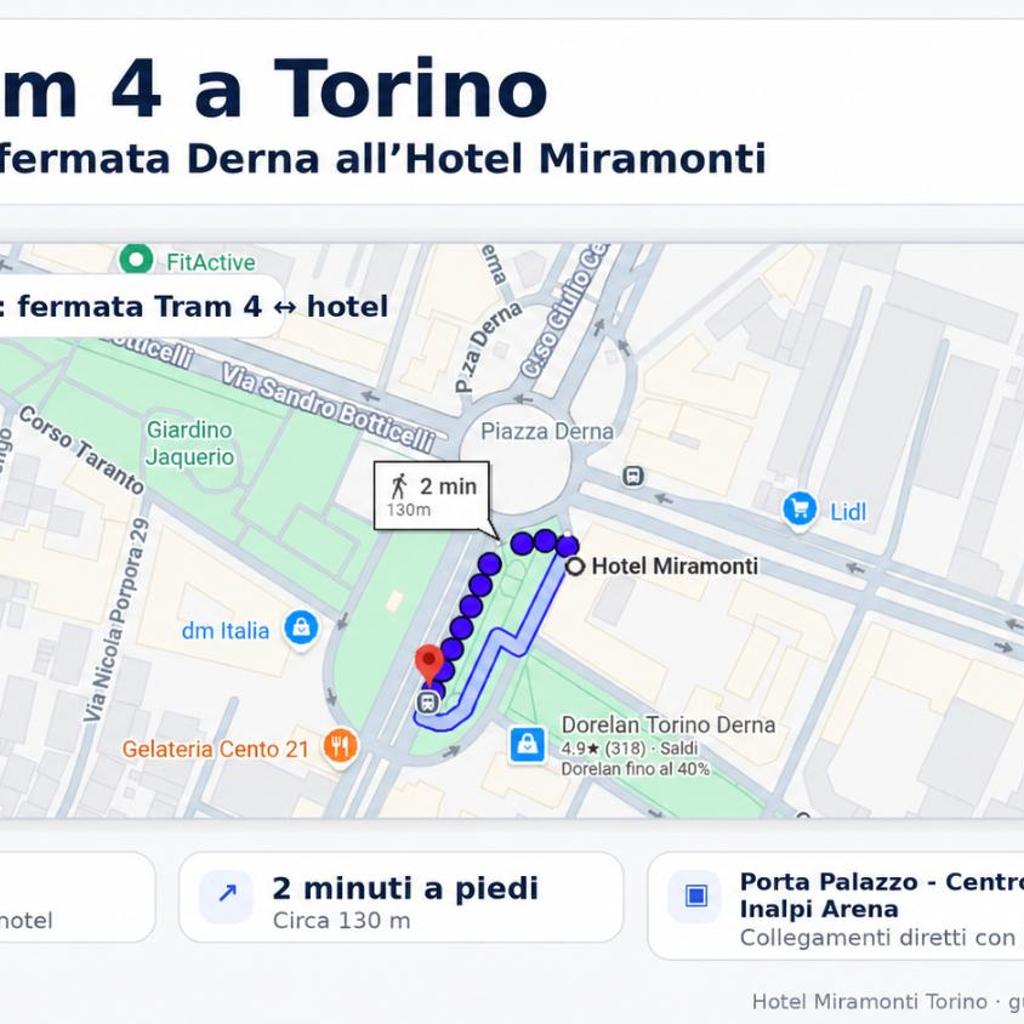 Photograph of Hotel Miramonti