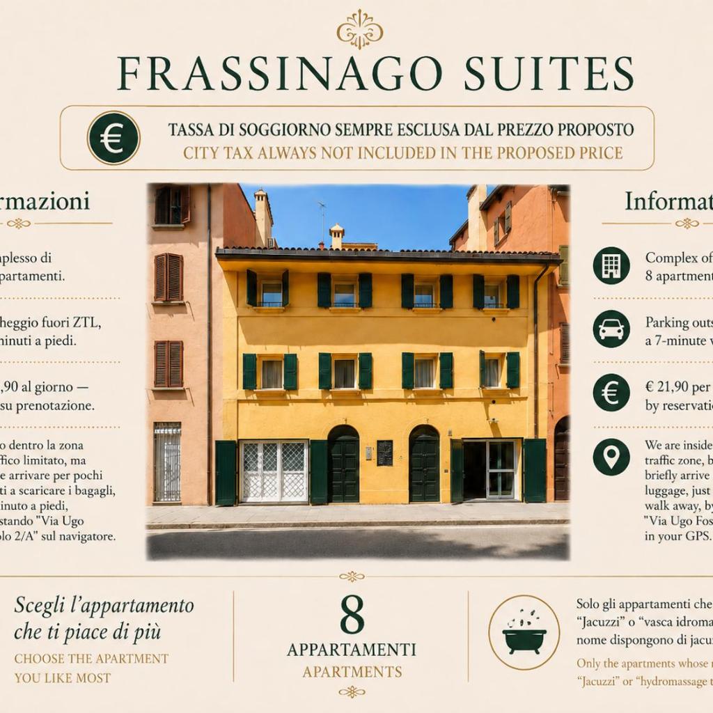 Photograph of BolognaRoomscom - Frassinago Deluxe