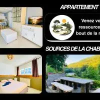 MAGNIFIQUE Location au bout de la route, hotel u gradu Saint-Hilaire-les-Courbes