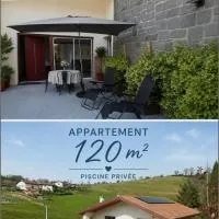 Mulintegiko Bidea, hotel v destinaci Biriatou