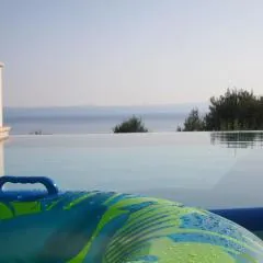 Open Hus