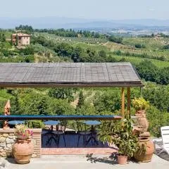 B&B I Coppi