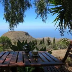 Vistas del Sur
