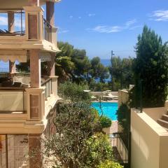 Côte d’Azur: between Monaco and fabulous beaches