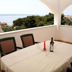 Apartments Lukić 1944