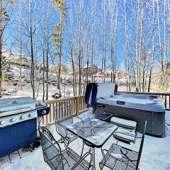 Saddle Ridge Townhome 402
