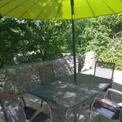 Holiday Home Momcilovic