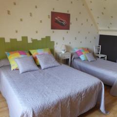 Chambres proches circuit