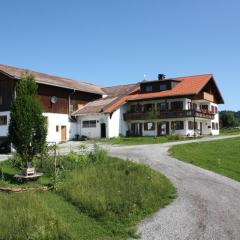 Panoramahof Breher
