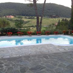 B&B Villa Il Poggiolino