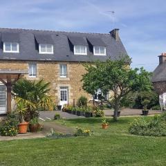 Le Relais De Launay