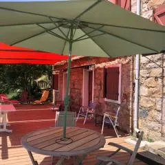 Casadimela
