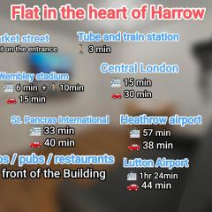 Flat In the heart of Harrow, 10min from Wembley
