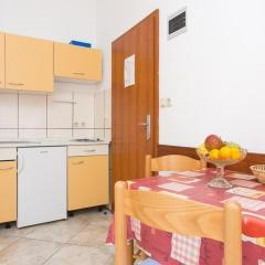 ZIC-MRAKOVCIC br2 S2 K2 ohne Balkon