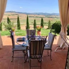 Villa Panorama