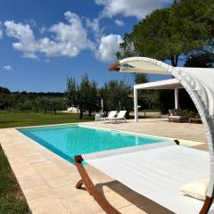 Villa Laura