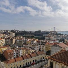 Tagus Views II