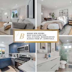 Brand New Apt W Parking Blocks From Downtown- B