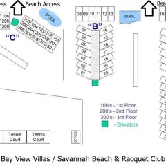 Bay View Villas by Tybee Vacation Rentals