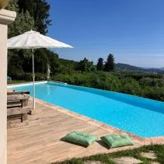Vue Imprenable à Grasse Plascassier