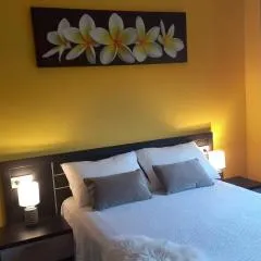 Vacaciones