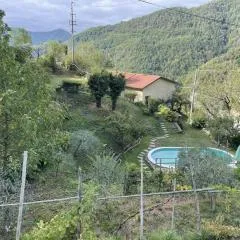 Casa Visconti