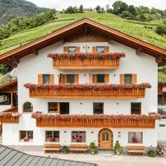 Marxhof