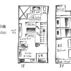 Tsukamoto Collector - Vacation STAY 19212
