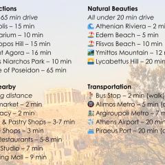 Love Travel Athens Apartments