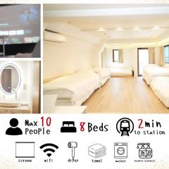 SIC Hotel Shinjuku - Shin Nakano