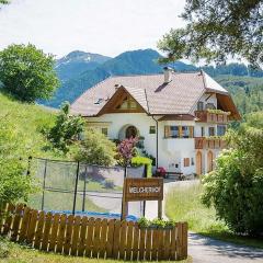 Melcherhof