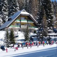 ALPENLOFT Gerlitzen