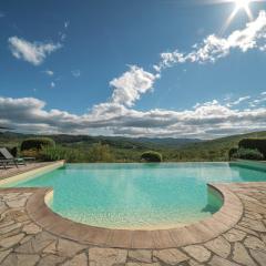 Borgo Le Noci Chianti Retreat & Pool