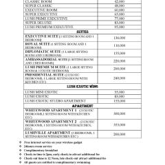Lushville Hotels and Suites