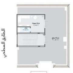 مدينة المنصوره الجديده