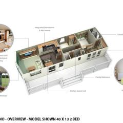 ABI Milano, West Sands Holliday Villege